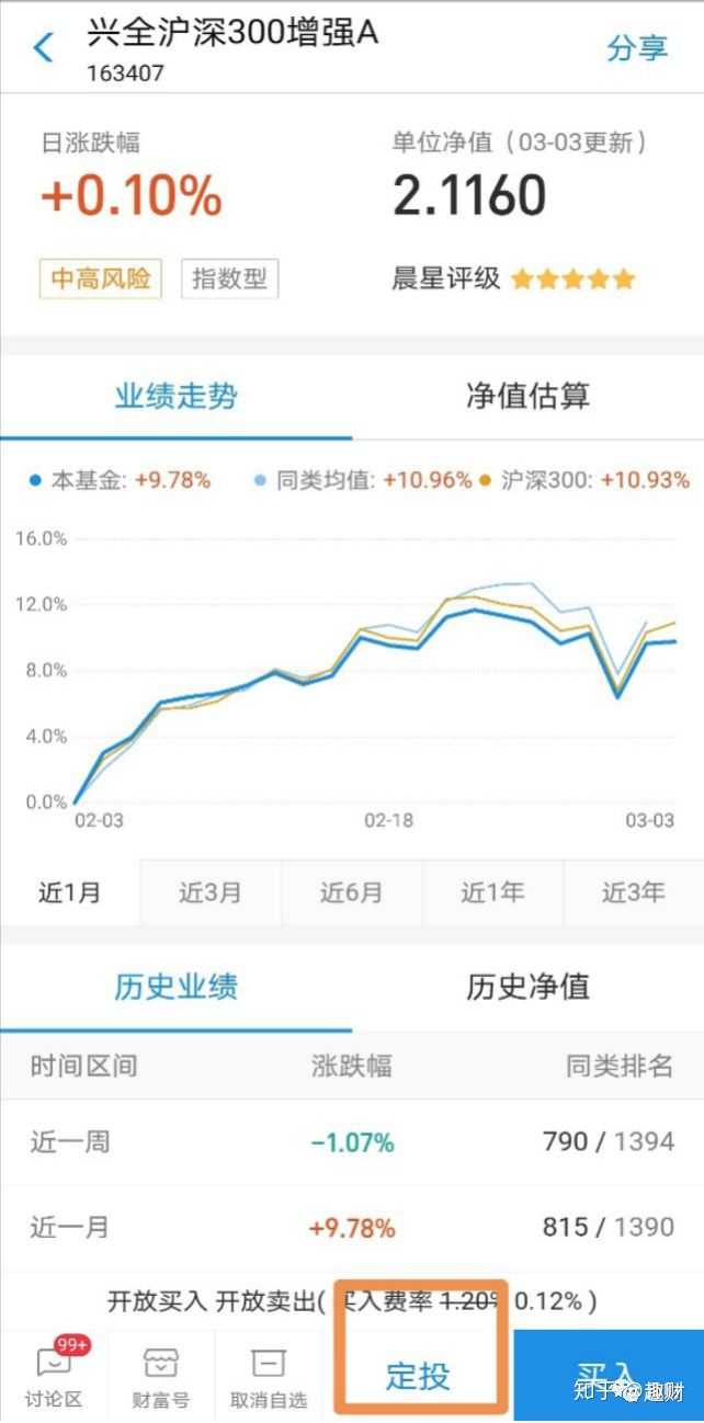 支付宝理财，3万元如何高效配置？支付宝理财3万元怎么样