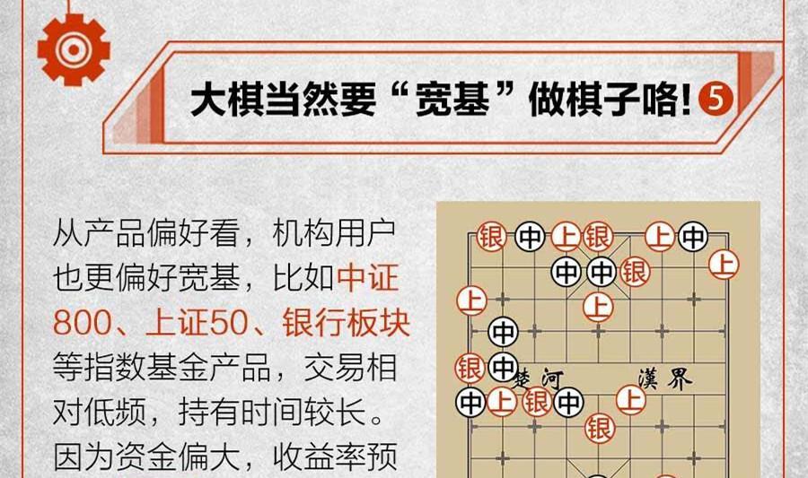 买指数基金的风险，如何正确认识与应对 买指数基金的风险大吗