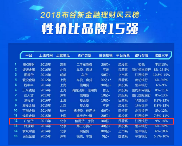 理财赔付系统，现代金融的稳健之选 理财赔付系统